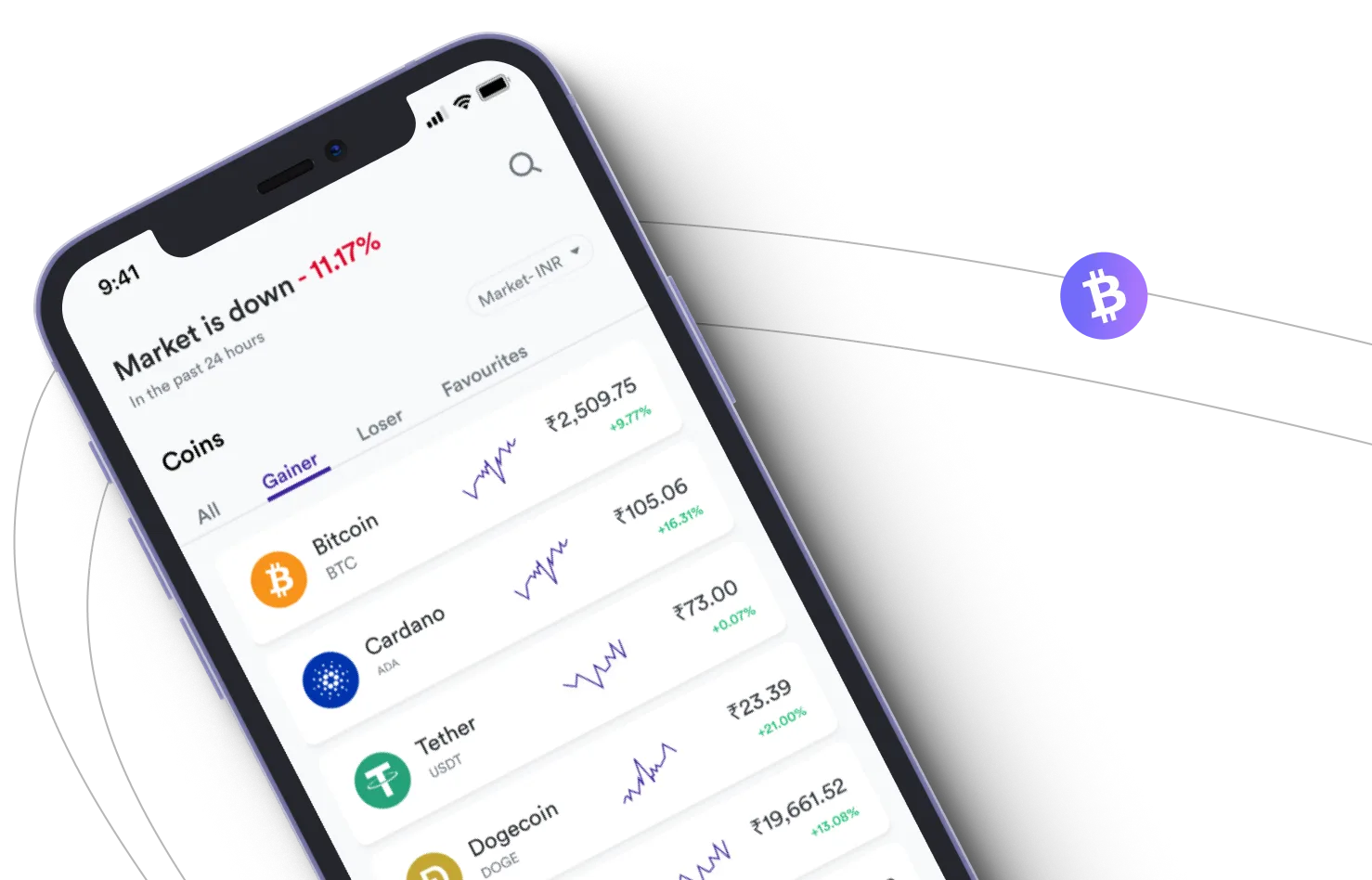 Trade Alora - Take advantage of the cryptocurrency markets and earn with Trade Alora