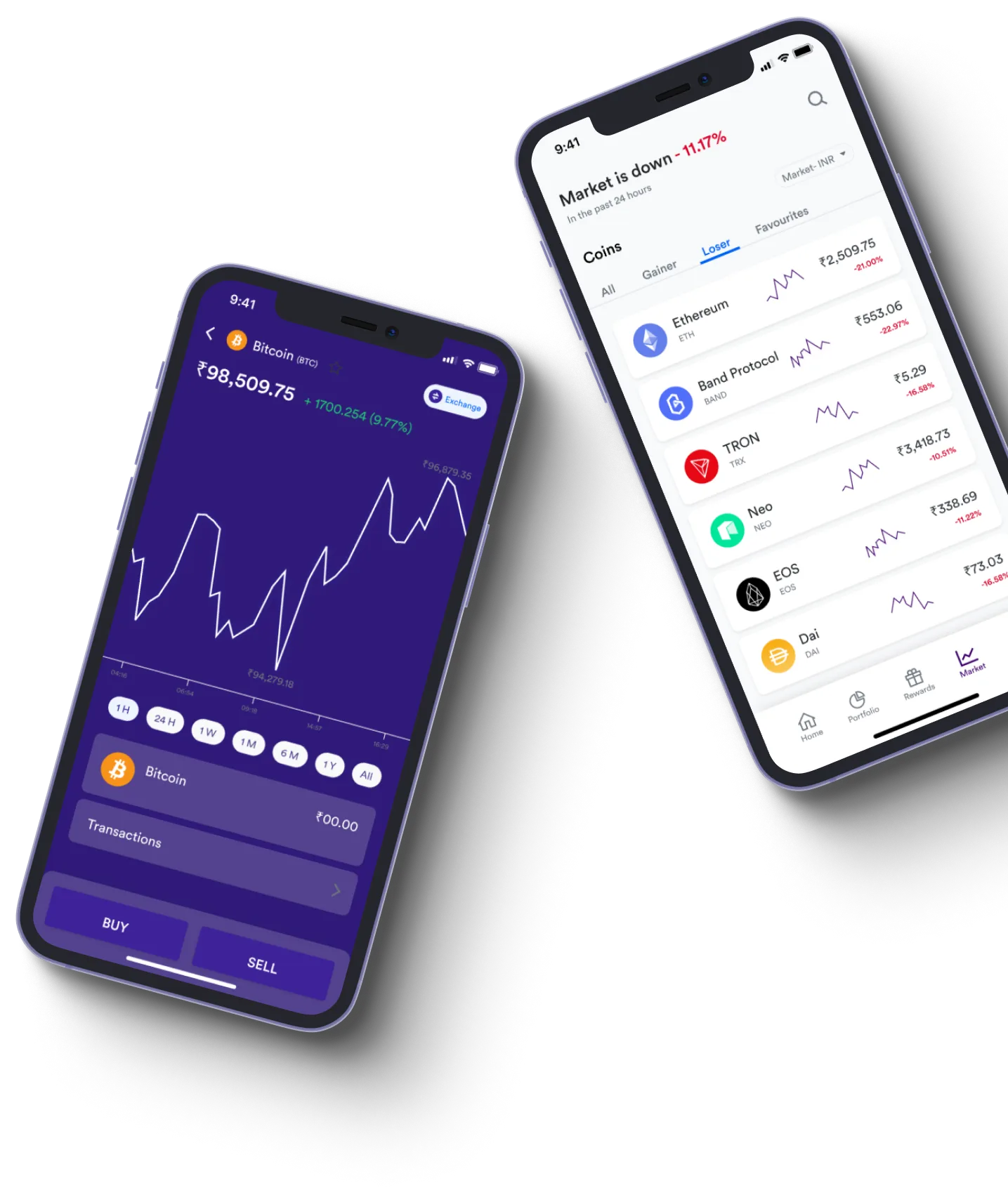 Trade Alora - What exactly is online trading?